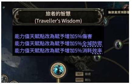 流放之路2 0.4追猎者冰与毒连动BD推荐