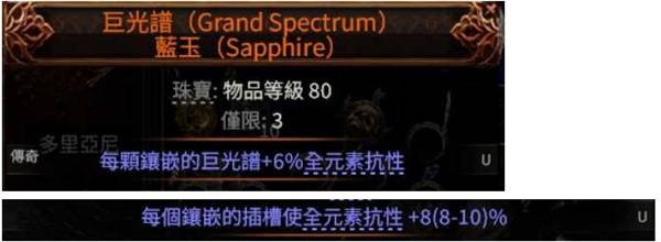 流放之路2 0.4追猎者冰与毒连动BD推荐