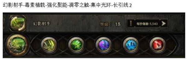 流放之路2 0.4追猎者冰与毒连动BD推荐