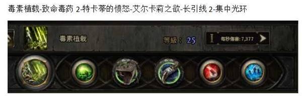 流放之路2 0.4追猎者冰与毒连动BD推荐