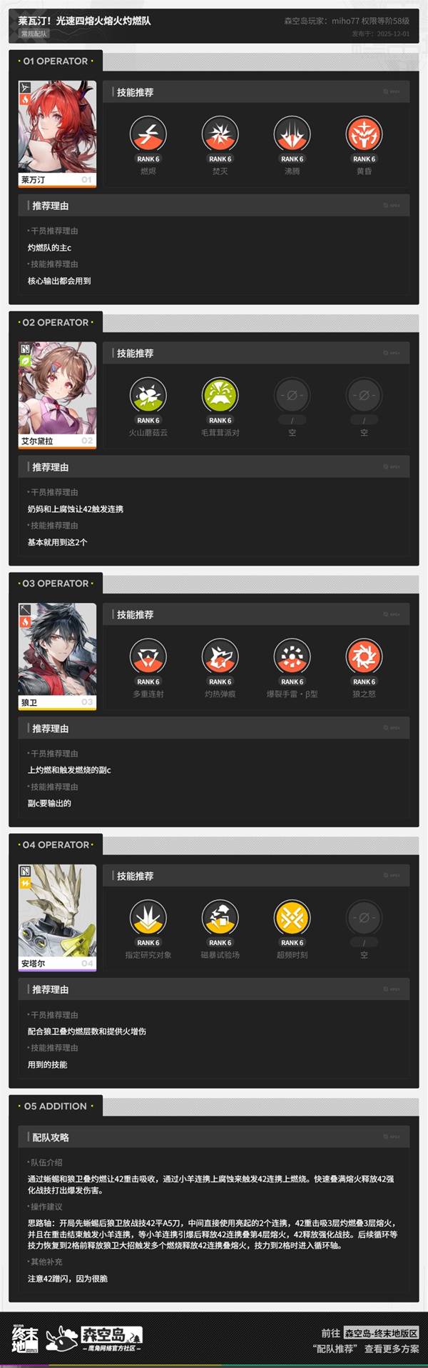 明日方舟终末地三测莱瓦汀熔火队配队攻略