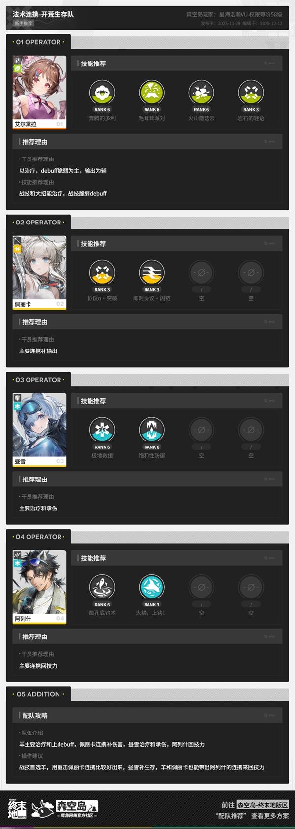 明日方舟终末地三测法术连携配队攻略