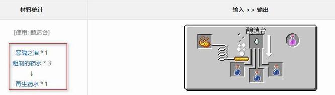 我的世界再生药水怎么炼制2026