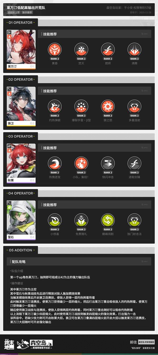 明日方舟终末地三测莱万汀低配高输出配队攻略