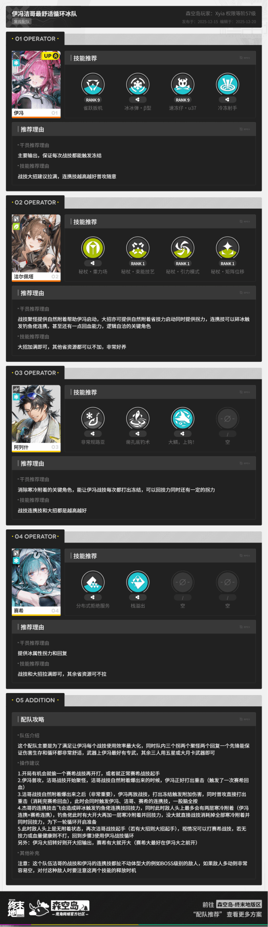 明日方舟终末地三测伊冯循环冰队配队攻略