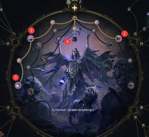 流放之路2 0.4燃烧大象BD推荐