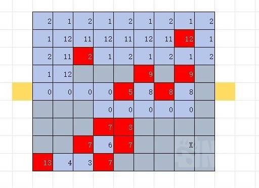 流放之路2神庙玩法攻略