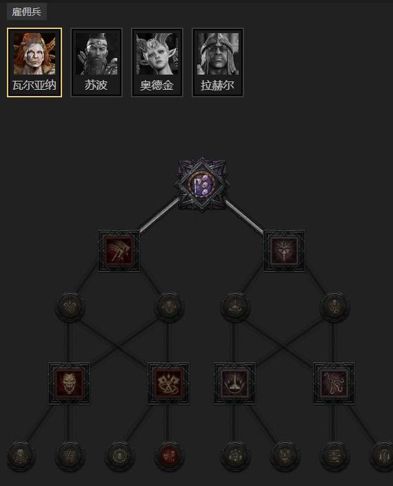 暗黑4S11陨石巫师BD推荐