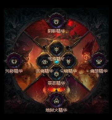 暗黑4S11天界长矛圣骑士BD推荐