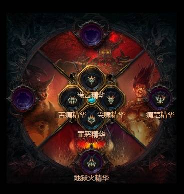 暗黑4S11天使散步圣骑士BD推荐