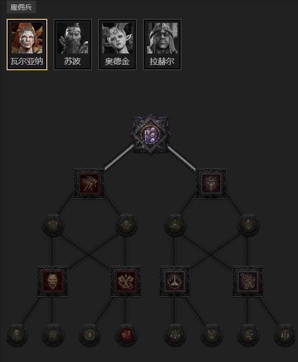 暗黑4S11野蛮人擎天步跳跳BD推荐