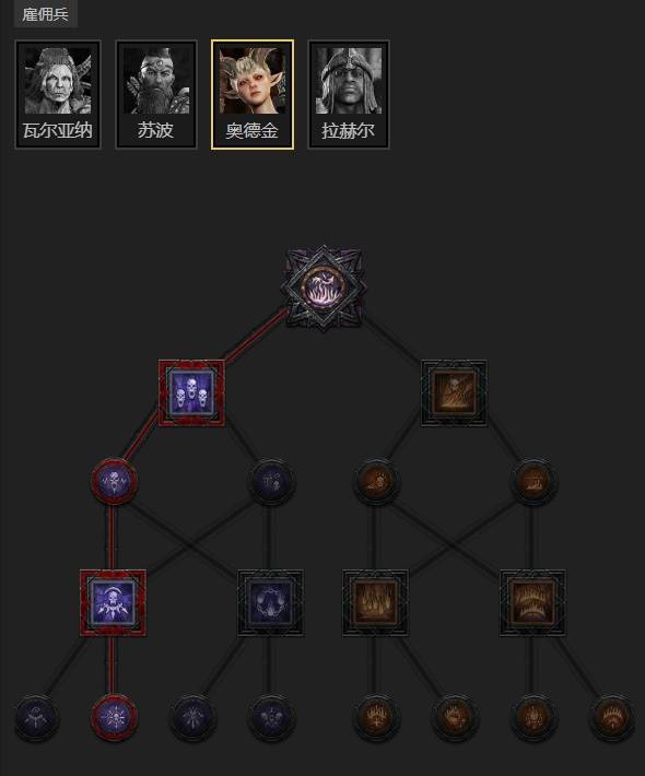 暗黑4S11无限飞锤闪避圣骑士BD推荐