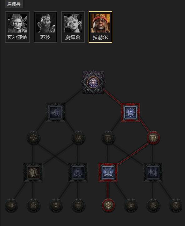 暗黑4S11荆棘盾冲圣骑士BD推荐