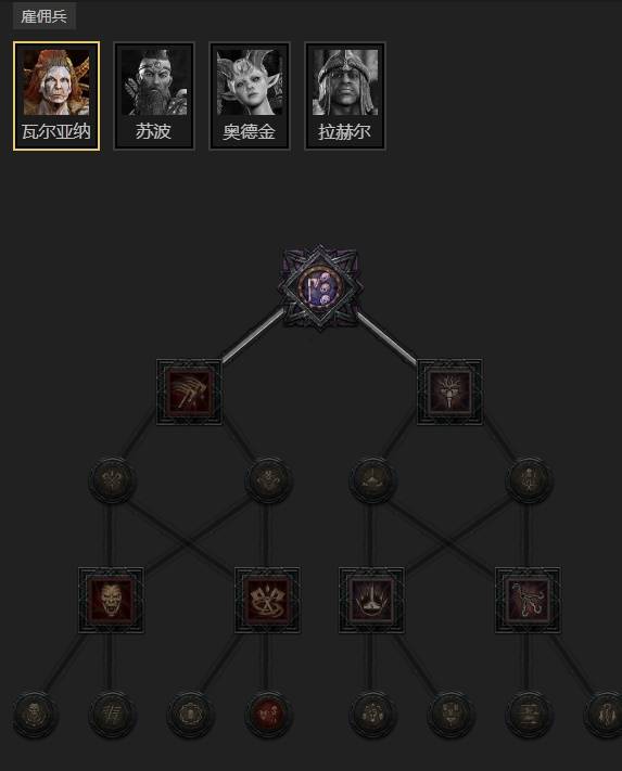 暗黑4S11天堂之拳圣骑士BD推荐