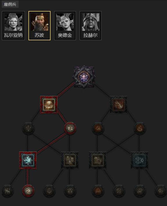 暗黑4S11冰球法师BD推荐