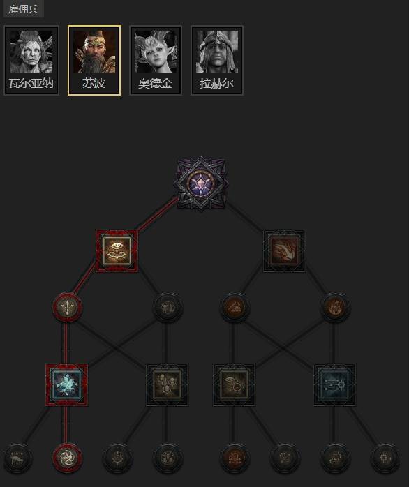 暗黑4S11游侠0cd索命陷阱流BD推荐