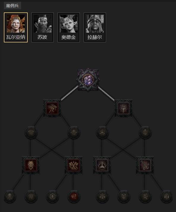 暗黑4S11法师闪电矛开荒BD推荐