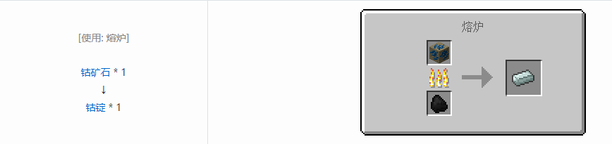 我的世界星空MOD图鉴大全2026