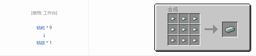 我的世界星空MOD图鉴大全2026