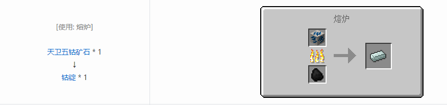 我的世界星空MOD图鉴大全2026