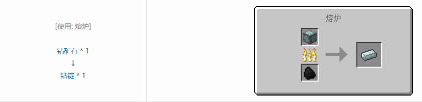 我的世界星空MOD图鉴大全2026