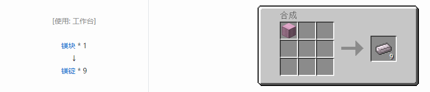 我的世界星空MOD图鉴大全2026