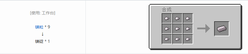 我的世界星空MOD图鉴大全2026