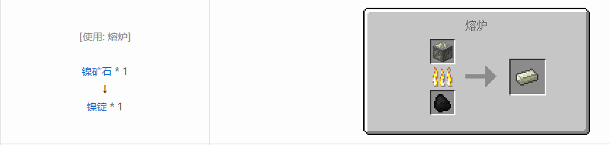 我的世界星空MOD图鉴大全2026