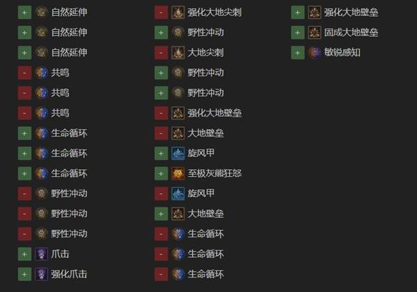 暗黑4S11德鲁伊毒拍熊BD推荐