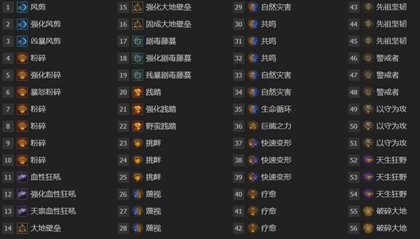 暗黑4S11德鲁伊毒拍熊BD推荐