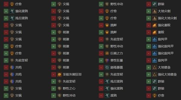 暗黑4S11德鲁伊毒拍熊BD推荐