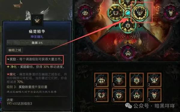 暗黑4古币怎么获得