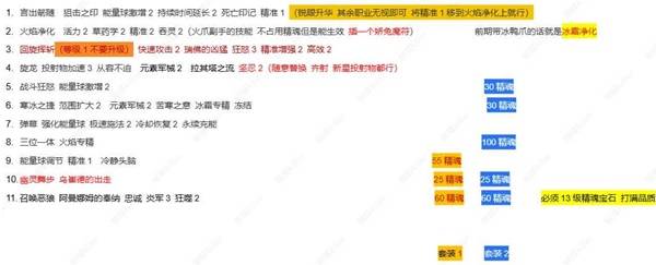 流放之路2 0.4亚马逊旋风BD推荐