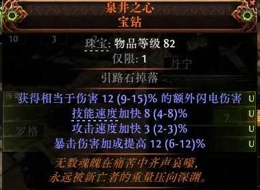 流放之路2 0.4亚马逊旋风BD推荐