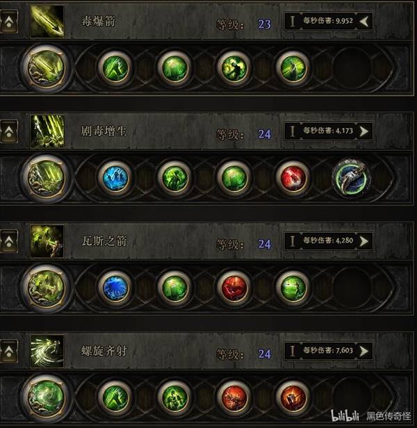 流放之路2 0.4追猎者毒螺旋齐射BD推荐