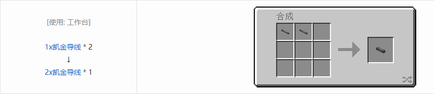 我的世界格雷科技现代版合成表大全2026