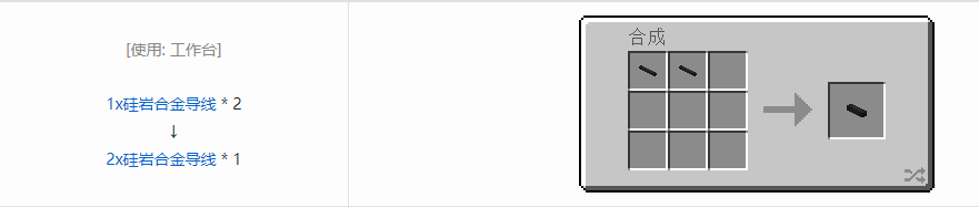 我的世界格雷科技现代版合成表大全2026