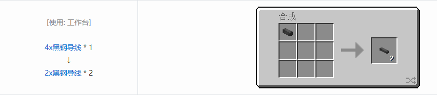 我的世界格雷科技现代版合成表大全2026