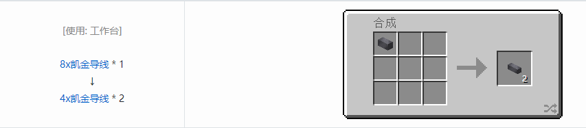 我的世界格雷科技现代版合成表大全2026