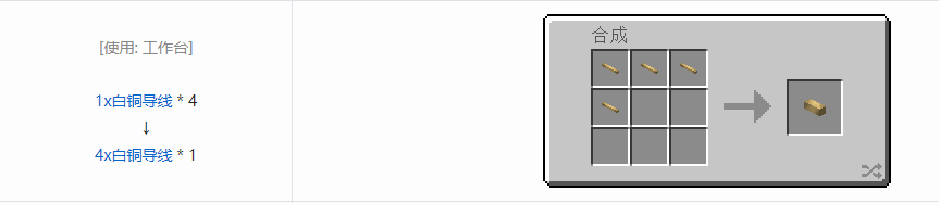 我的世界格雷科技现代版合成表大全2026