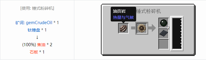 我的世界热量与气候材料合成表大全2026