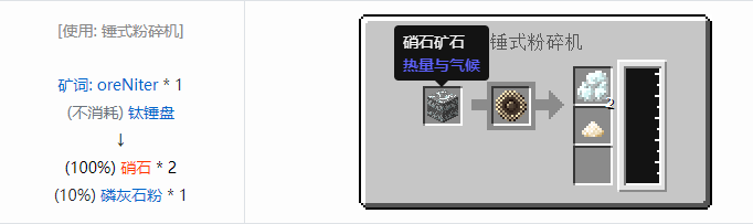 我的世界热量与气候材料合成表大全2026