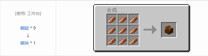 我的世界热量与气候材料合成表大全2026