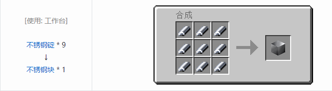 我的世界热量与气候材料合成表大全2026