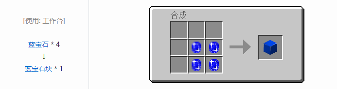我的世界热量与气候材料合成表大全2026