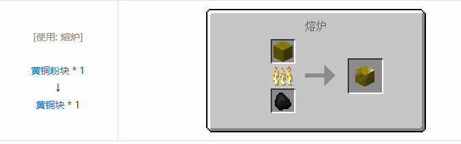 我的世界热量与气候材料合成表大全2026