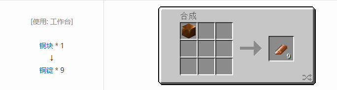 我的世界热量与气候材料合成表大全2026