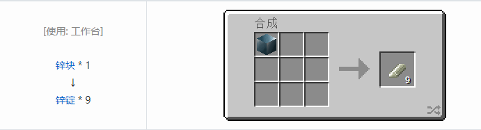 我的世界热量与气候材料合成表大全2026