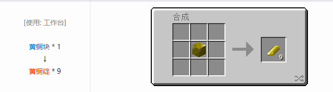 我的世界热量与气候材料合成表大全2026