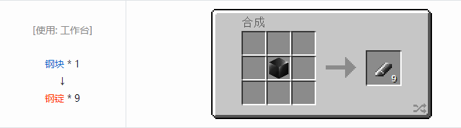 我的世界热量与气候材料合成表大全2026